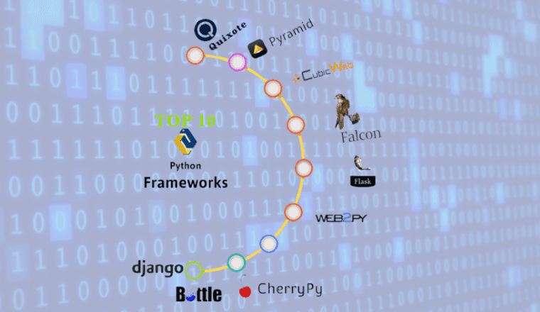 Top 5 Python Frameworks for Desktop Applications