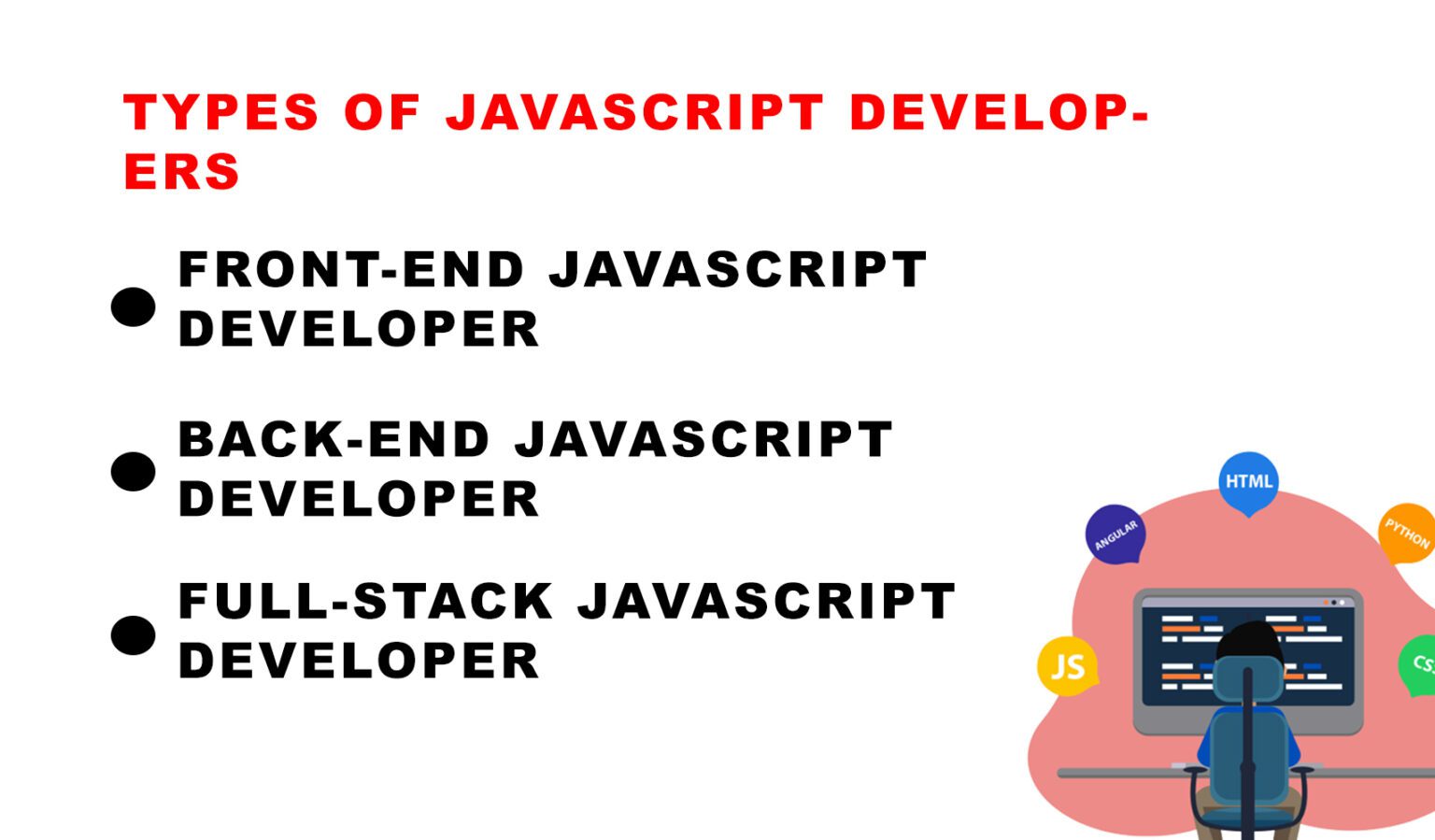Where To Find/Hire Best JavaScript Developer | Extern Labs Inc.