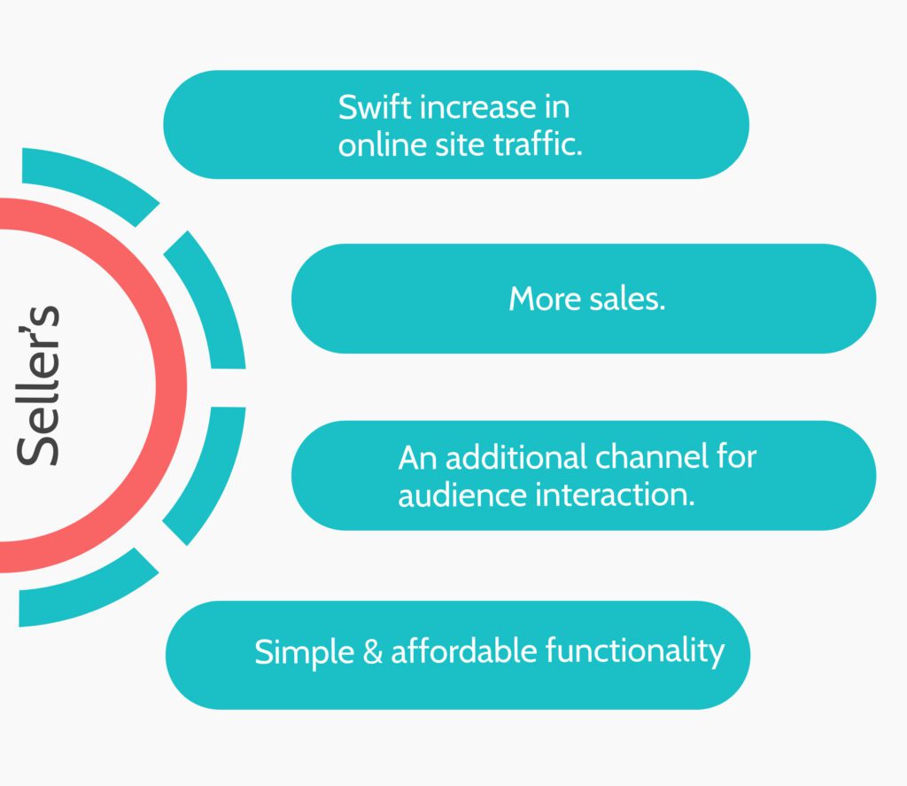 price comparison website research paper