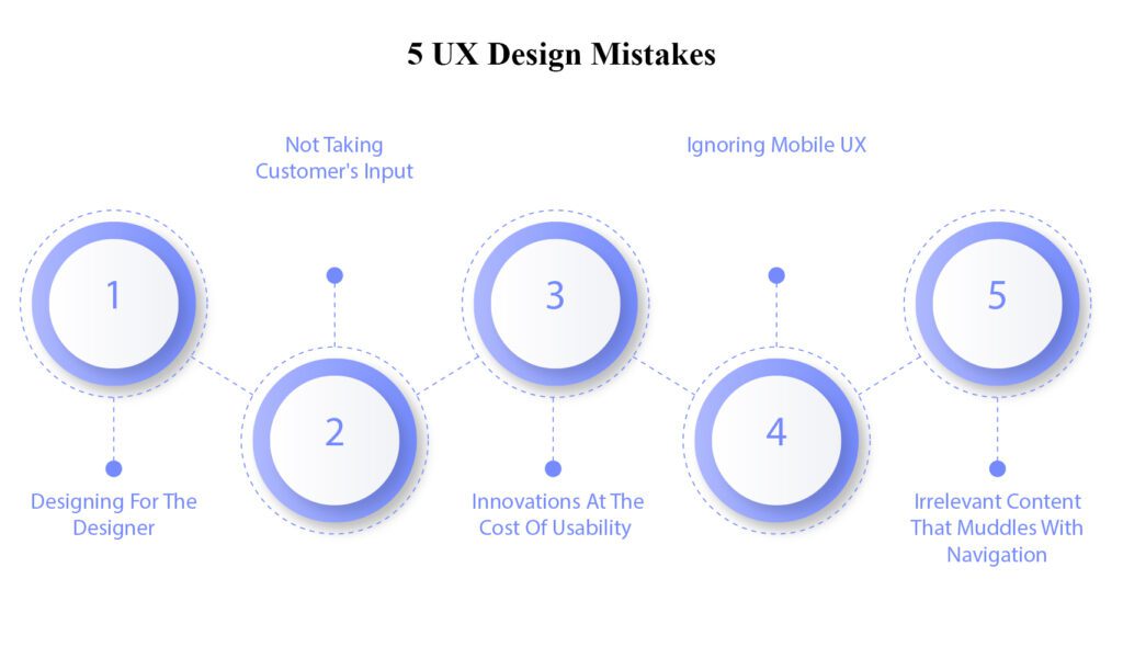 ux design mistakes