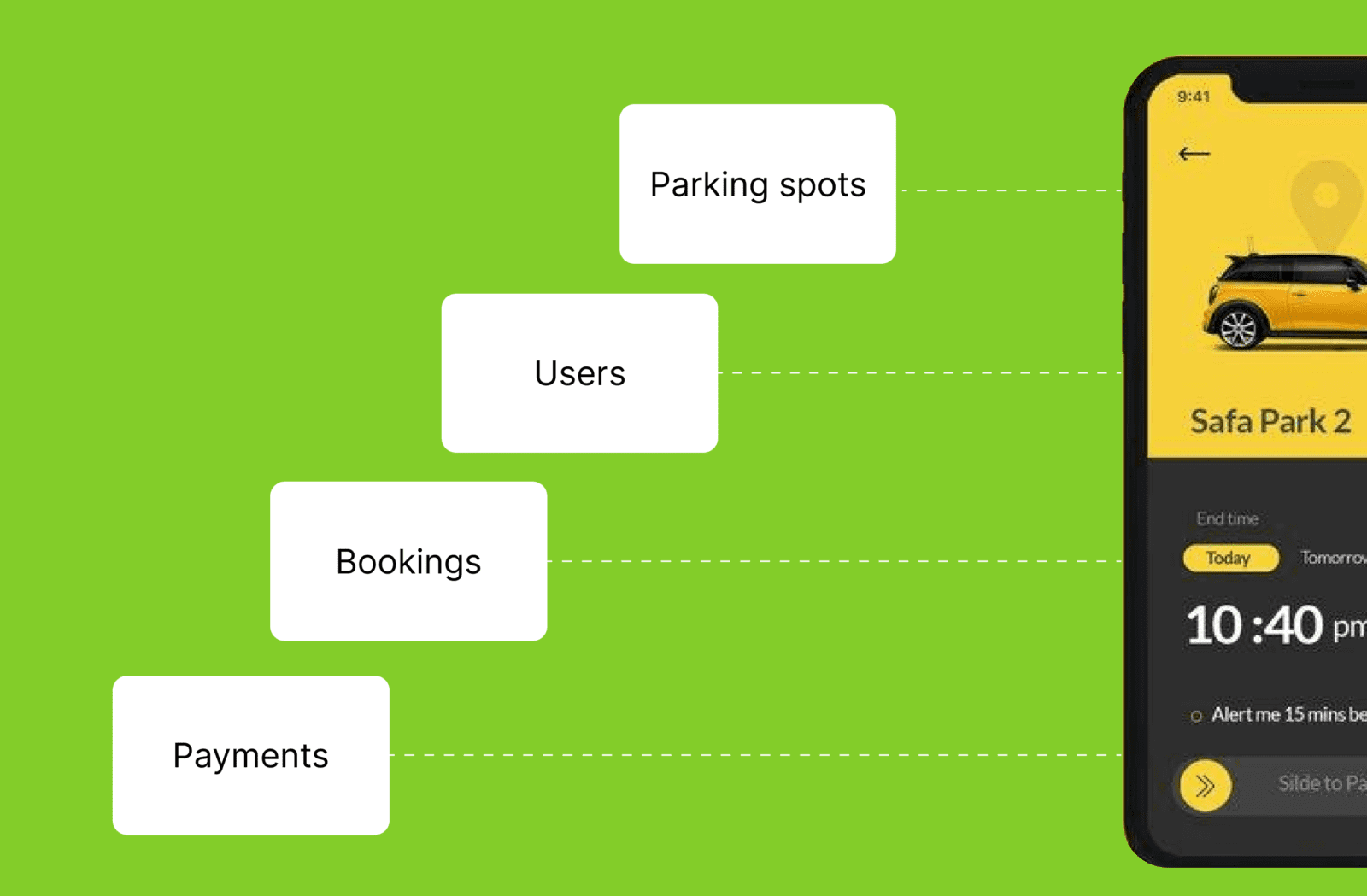 A-Z Guide: Car Parking App Development - Extern Labs Inc | Delivering ...