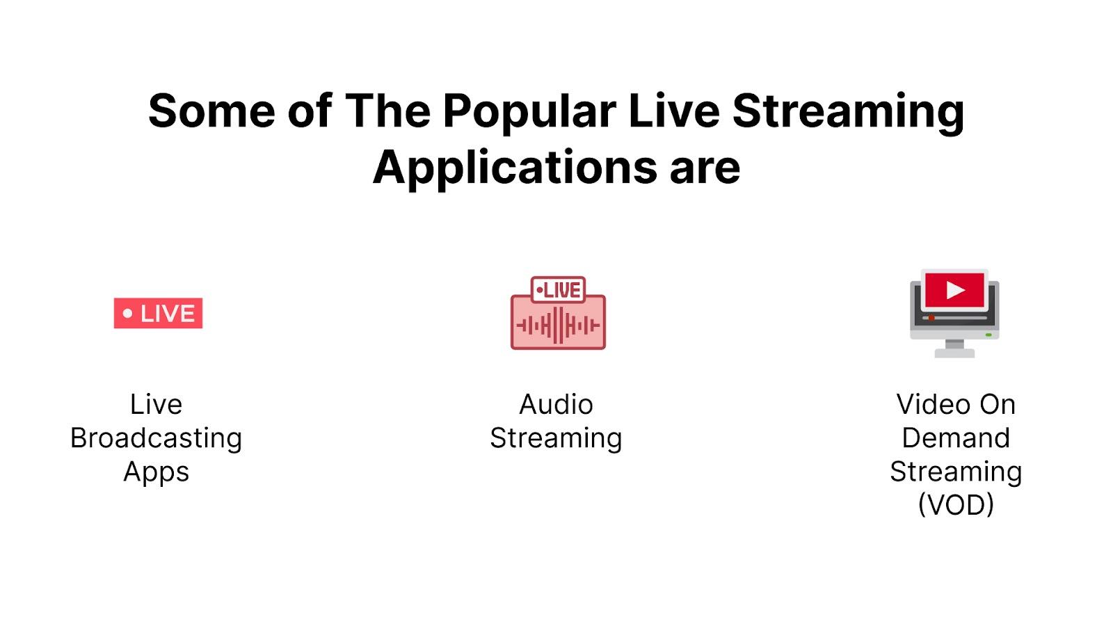 A StepbyStep Guide on How to Build a Live Streaming App