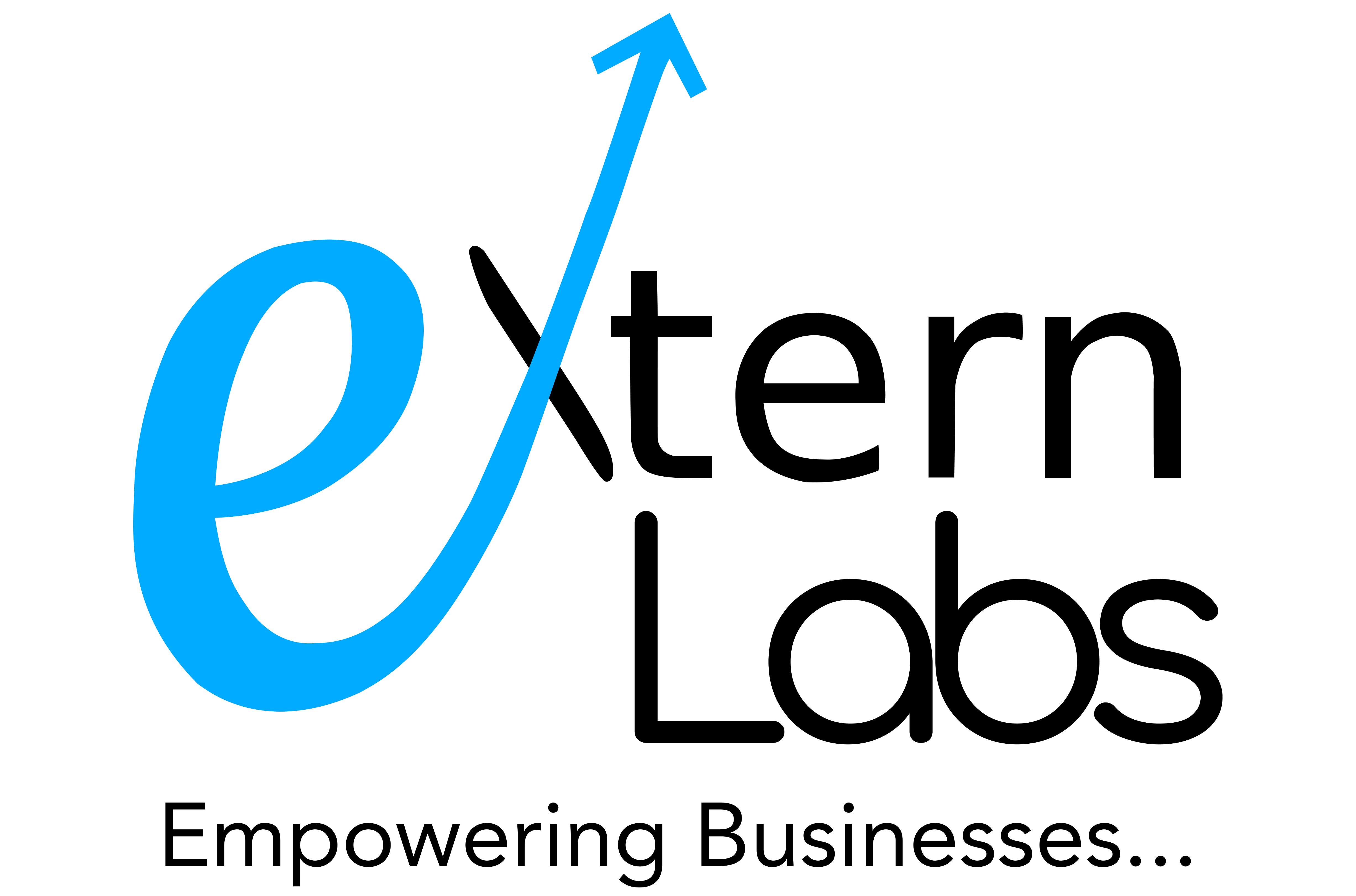 Extern Labs Blog | Delivering IT Innovation